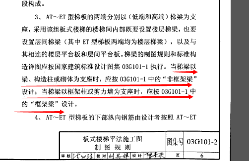 樓梯梁