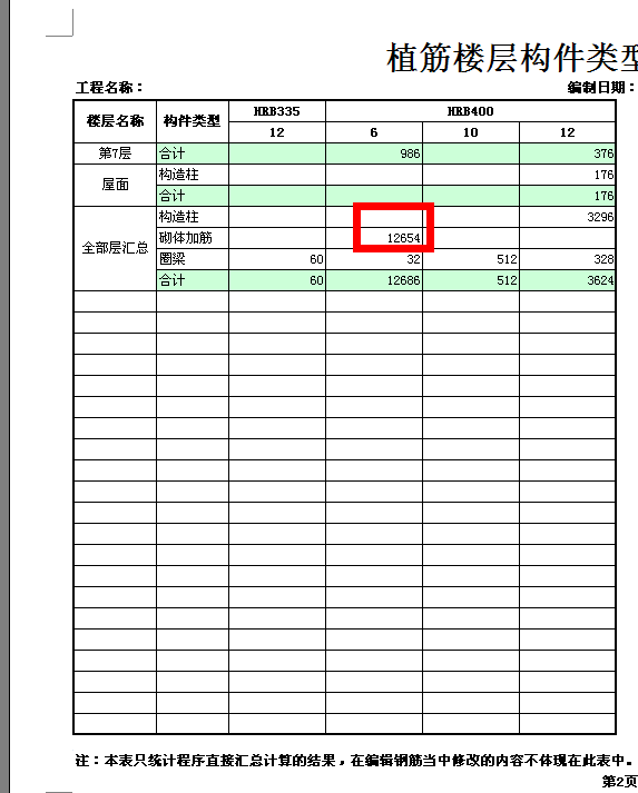砌體加筋