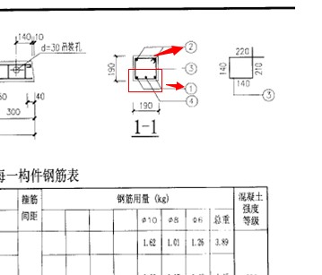 关于过梁钢筋的定义
