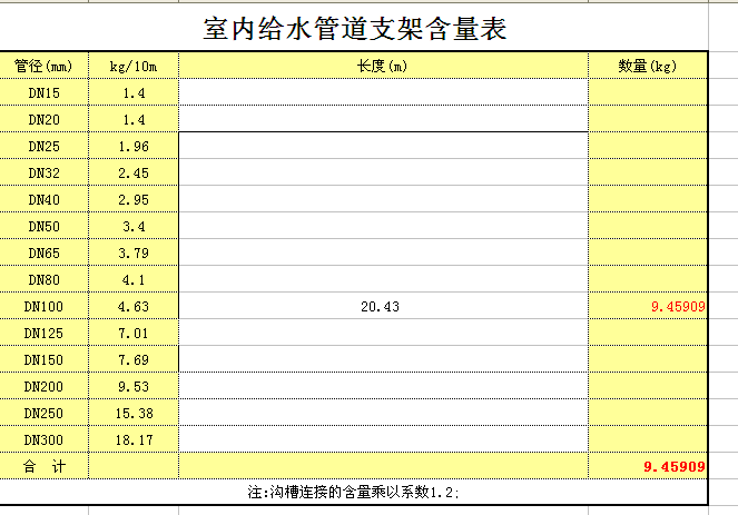 建筑行业快速问答平台-答疑解惑