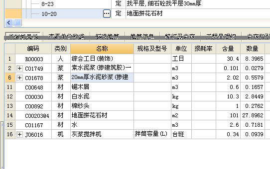 块料