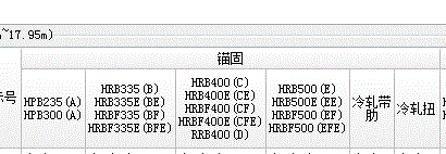 螺纹钢