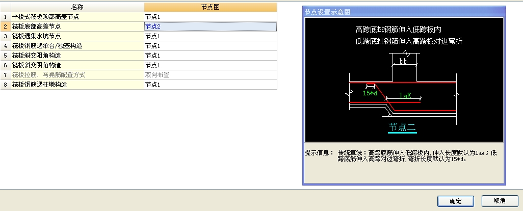 标高不同