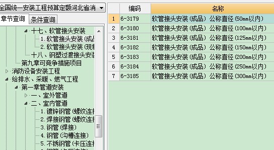 什么项目
