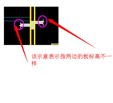 这个符号是