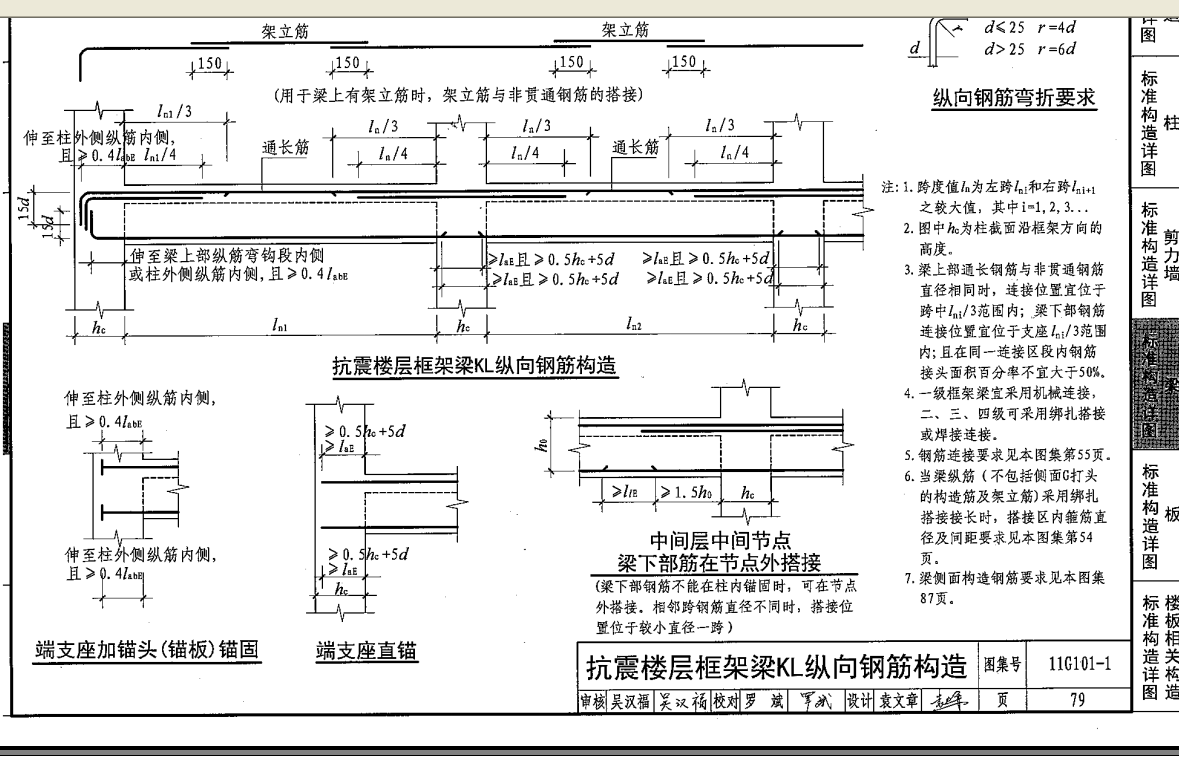 架立筋