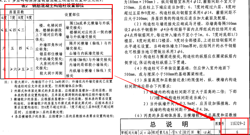填充墻砌體