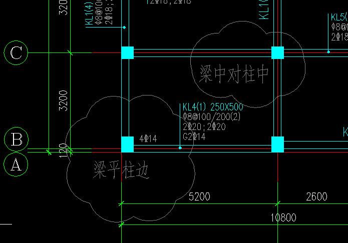 边柱