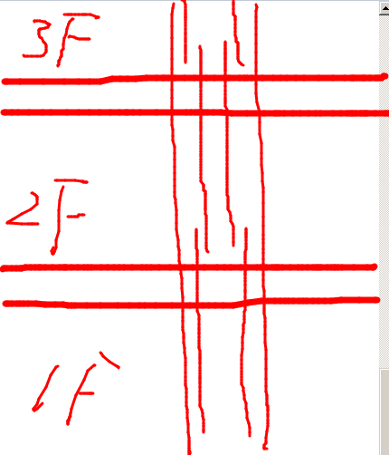 鋼筋計