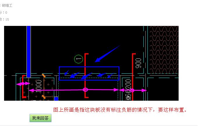 板负筋