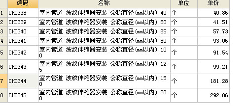 定额