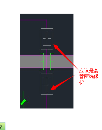 閥門
