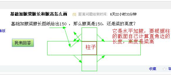 长和