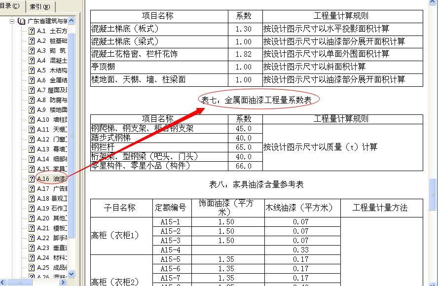 工程量