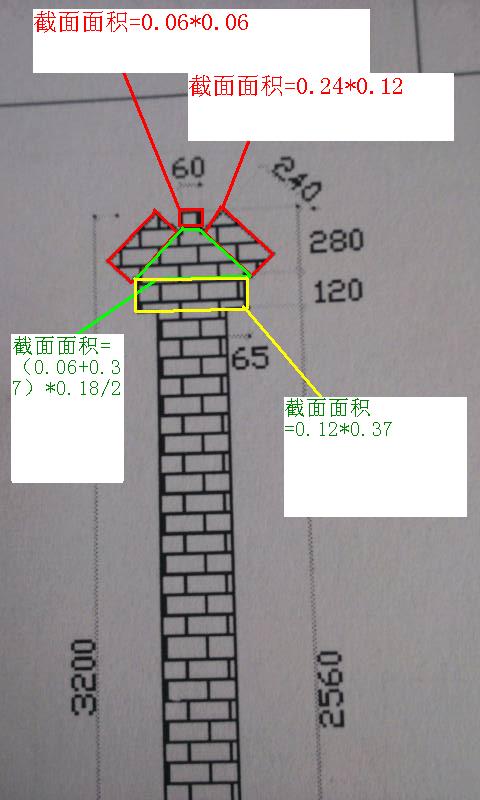 围墙顶部