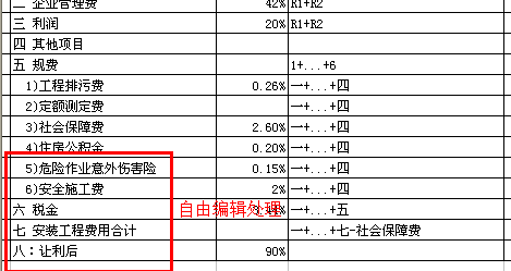 總價