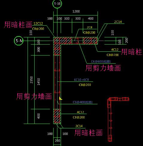 配筋表