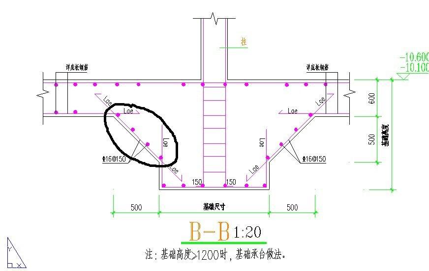 设置相同