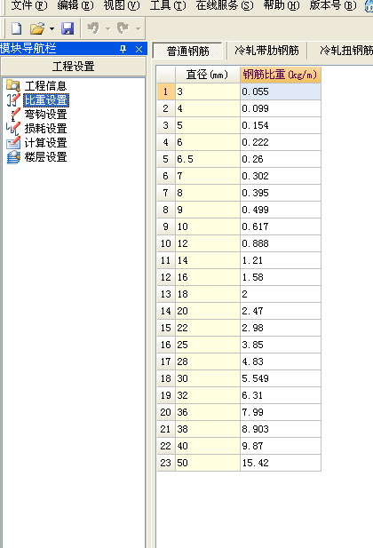 钢筋的理论重量