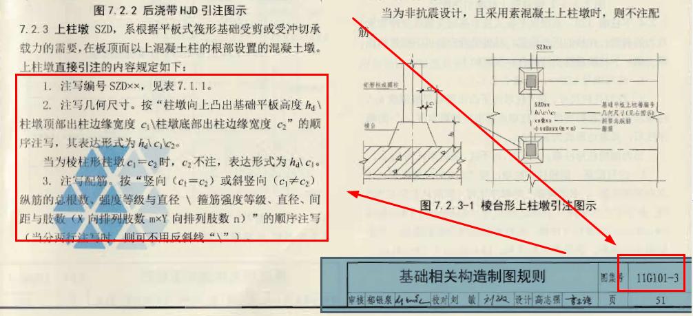 標注