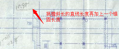 建筑行業(yè)快速問答平臺-答疑解惑