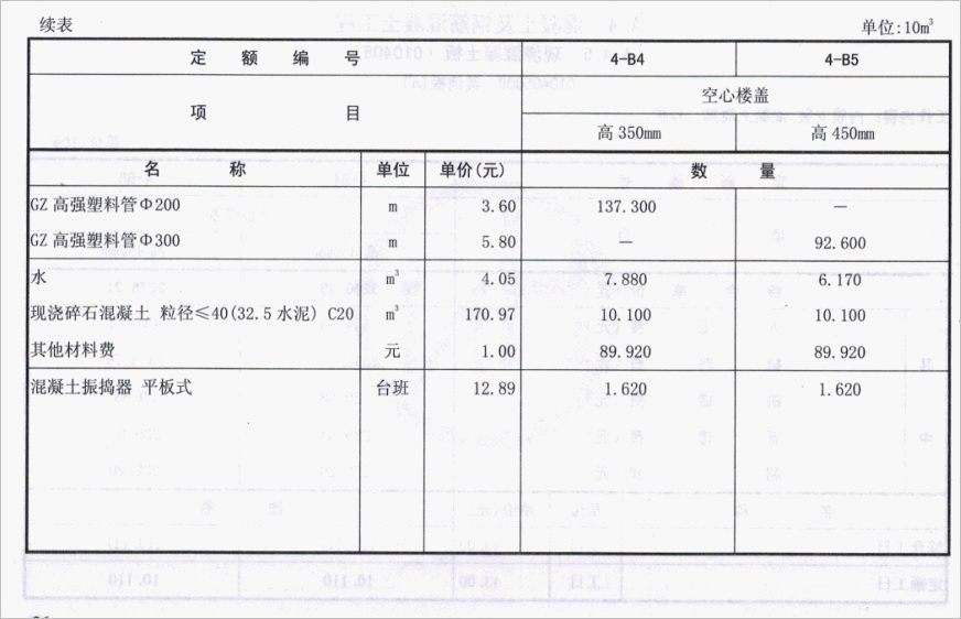 广联达服务新干线