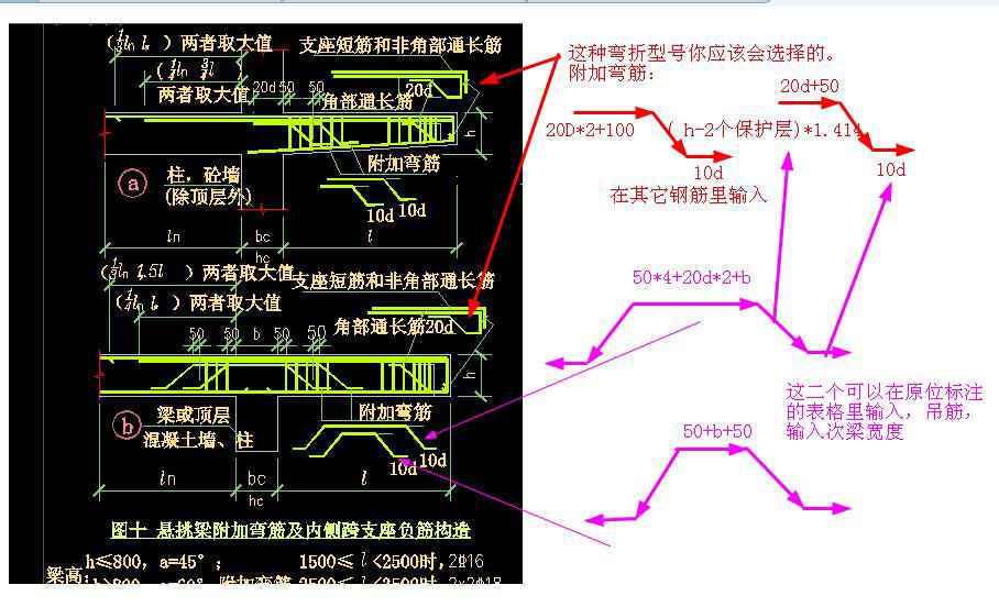 附加