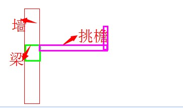 挑檐