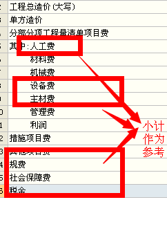 成本核算