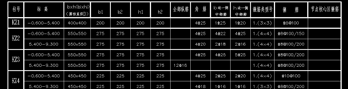 算鋼筋
