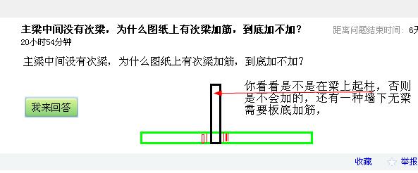 次梁