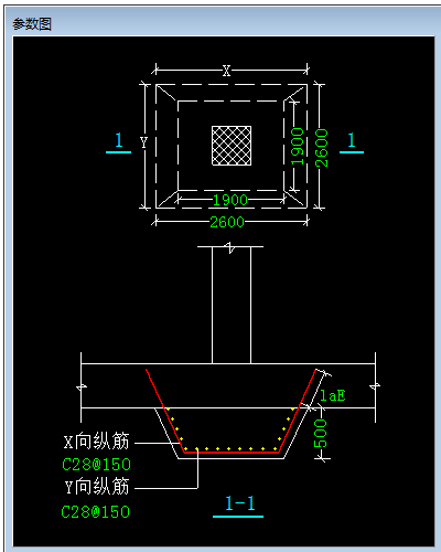 四川省