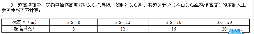 计取