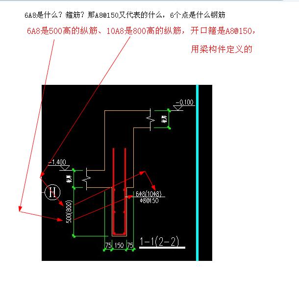 箍