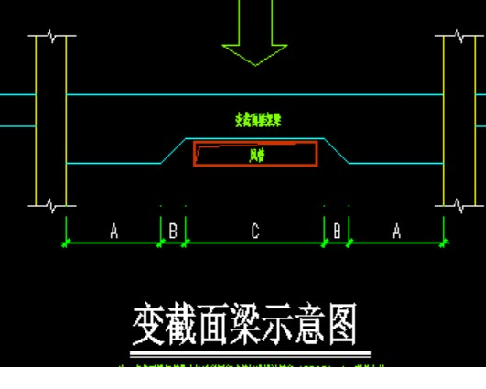 參數化