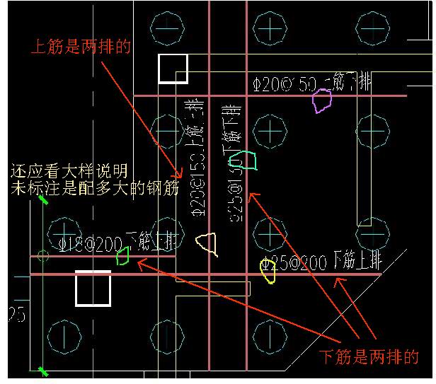 答疑解惑