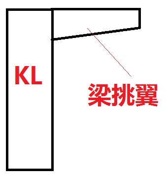 廣聯(lián)達怎么