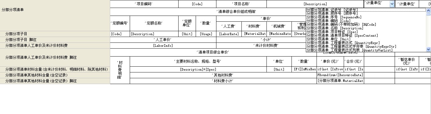 類別