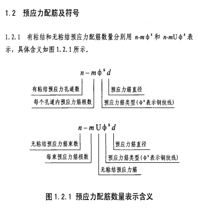 集中标注