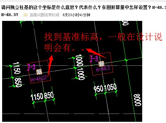 算量