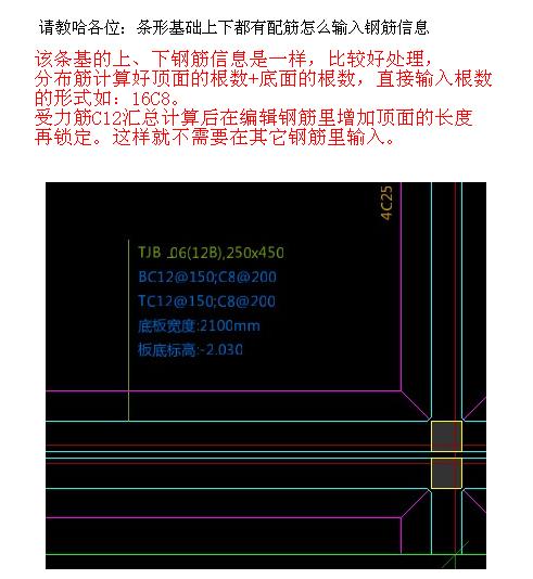 条形基础
