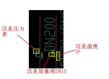 阀门