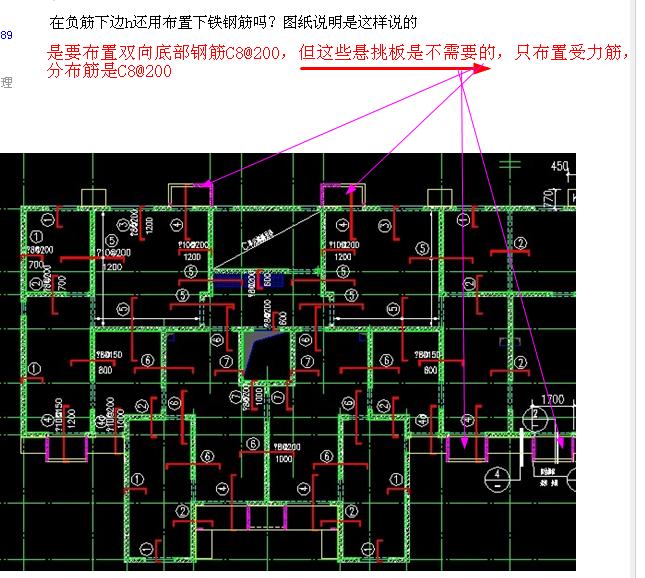 答疑解惑