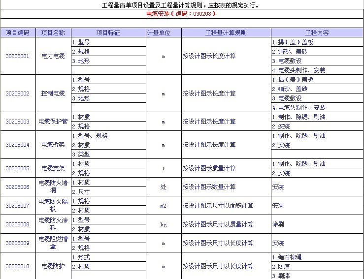 2013清单
