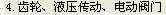 氣動切斷閥