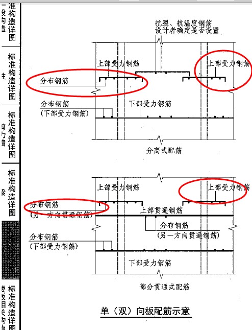 广联达服务新干线