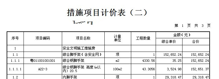 措施费