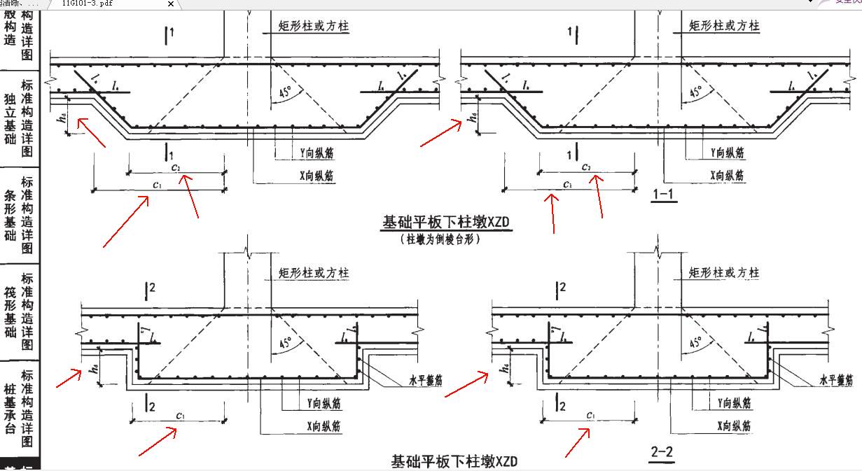 筏板