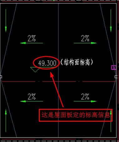 结构标高