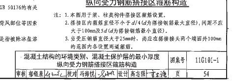 柱顶